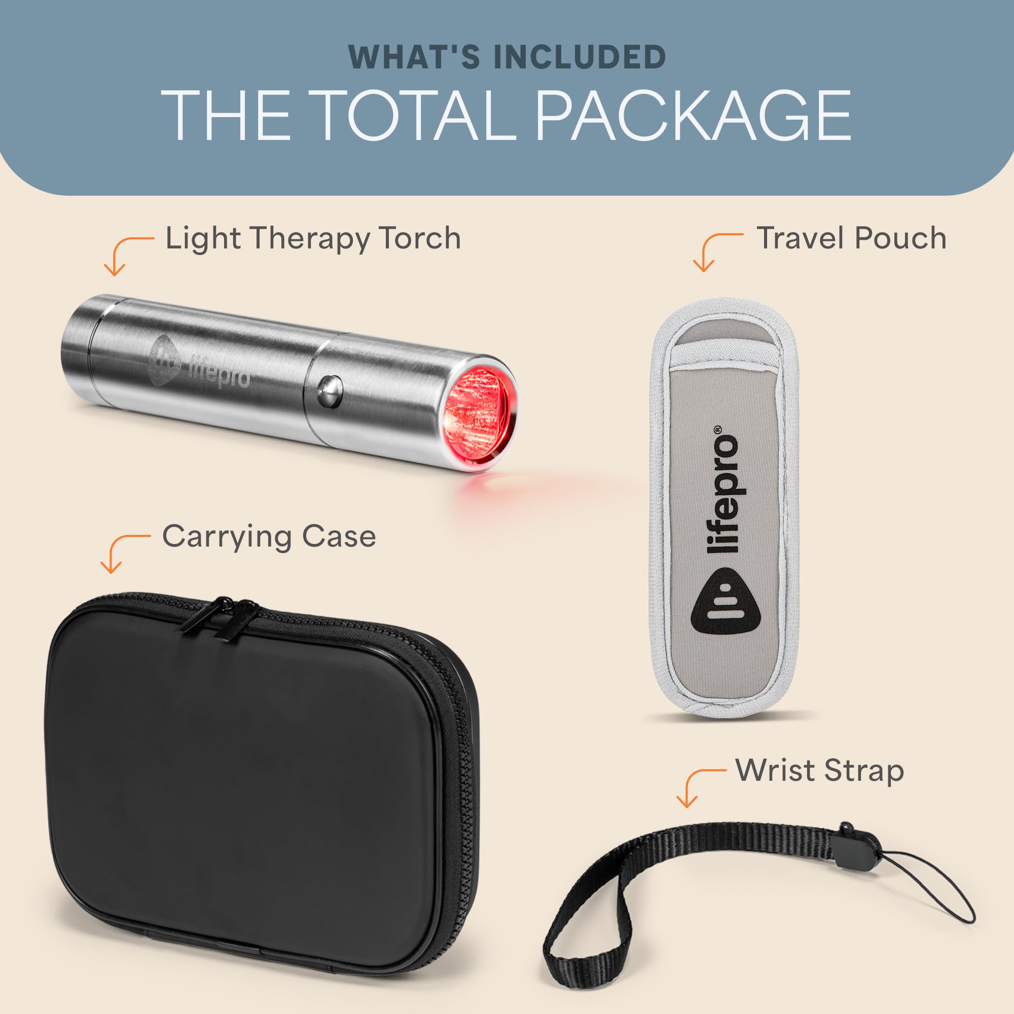 LifePro LumiCure in-use scene demonstrates convenient red light therapy for joints and muscles.