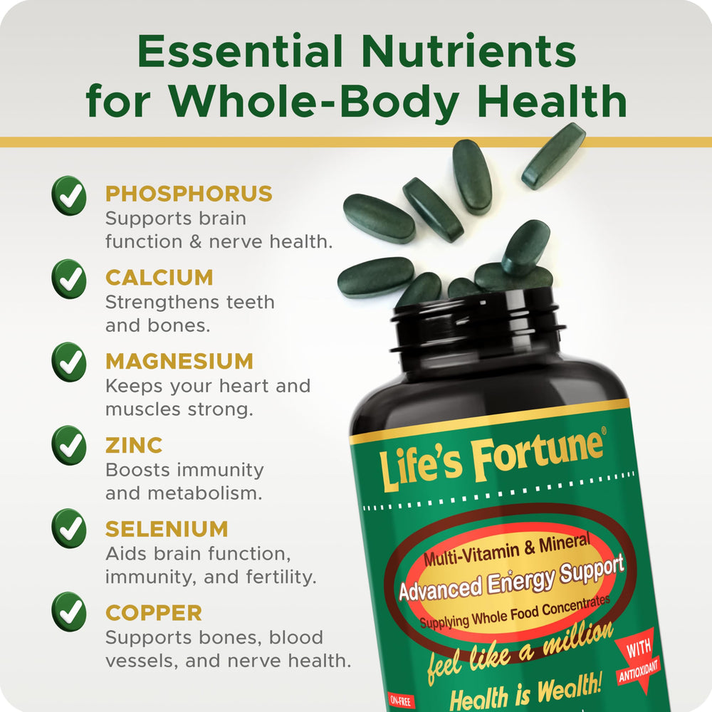 Life's Fortune bottle cap close-up shows compact, easy-to-take capsules for daily wellness.