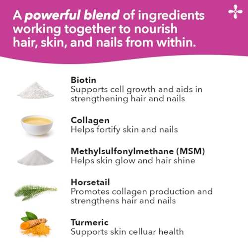 LifeSeasons Beau-T capsules on display for daily hair and nail maintenance.