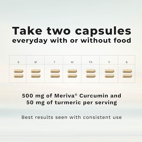 LifeSeasons Meriva Turmeric label highlights antioxidant-rich formula