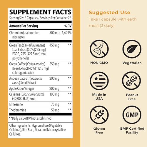 Close-up of Metabolism capsules highlighting natural ingredients