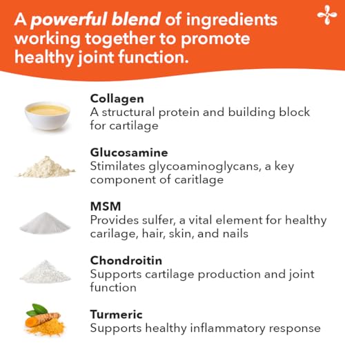 LifeSeasons Mobili-T dosage with two capsules for daily use