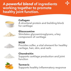 LifeSeasons Mobili-T dosage with two capsules for daily use