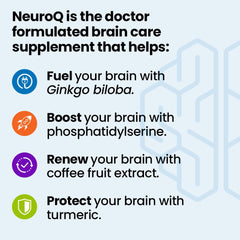 LifeSeasons NeuroQ capsules closeup highlighting compact brain health support