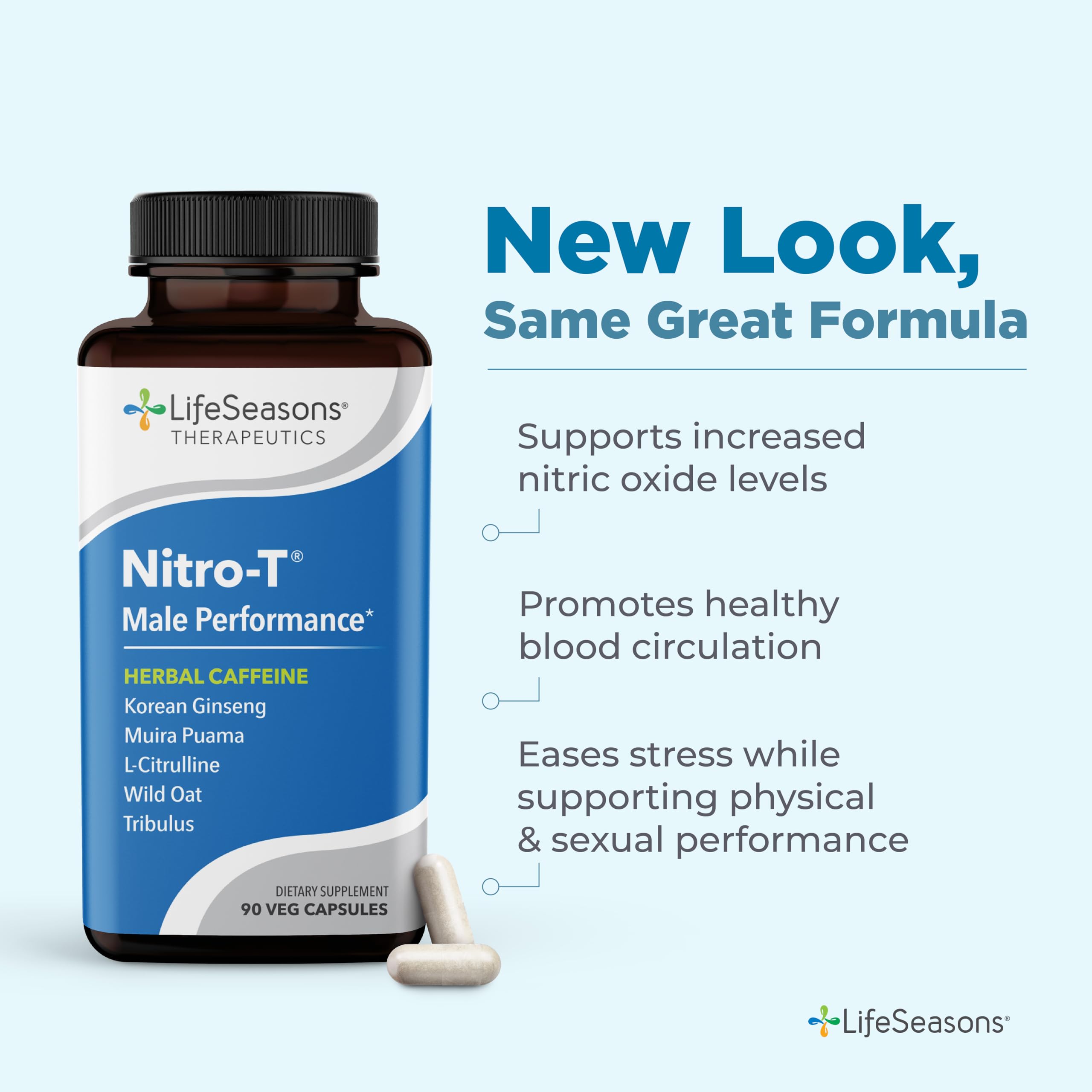LifeSeasons Nitro-T ingredients scene highlighting L-Citrulline and herbs