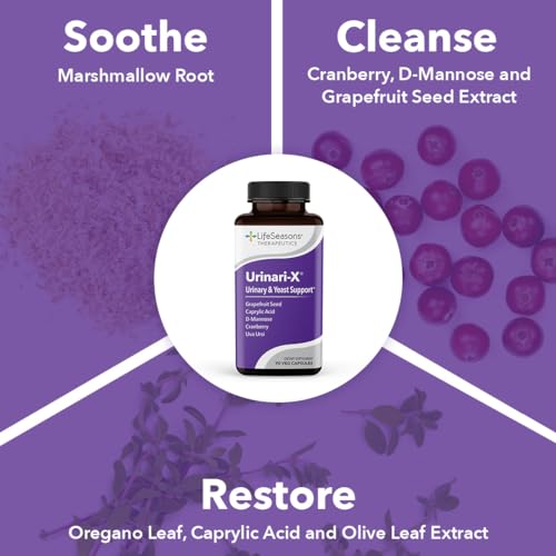 LifeSeasons Urinari-X ingredients illustration featuring cranberry and D-mannose blend for urinary wellness.