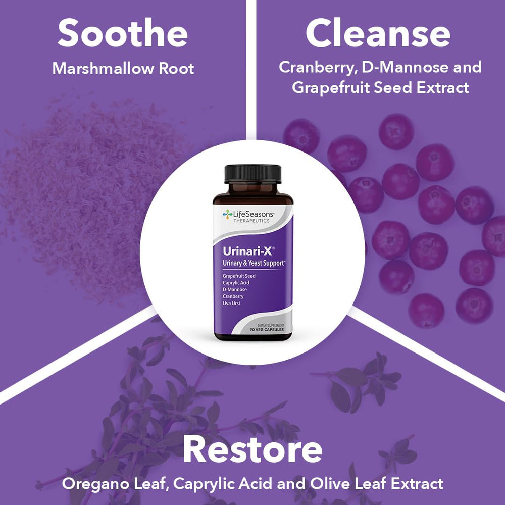 LifeSeasons Urinari-X label detail showing cranberry and D-Mannose blend.