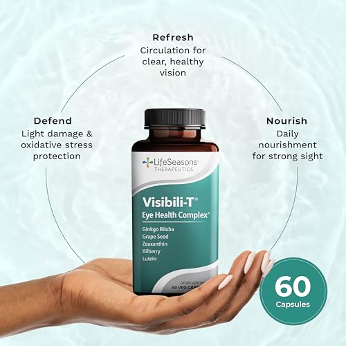LifeSeasons Visibili-T ingredients blend promoted for eye support.