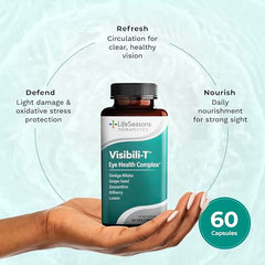 LifeSeasons Visibili-T ingredients blend promoted for eye support.