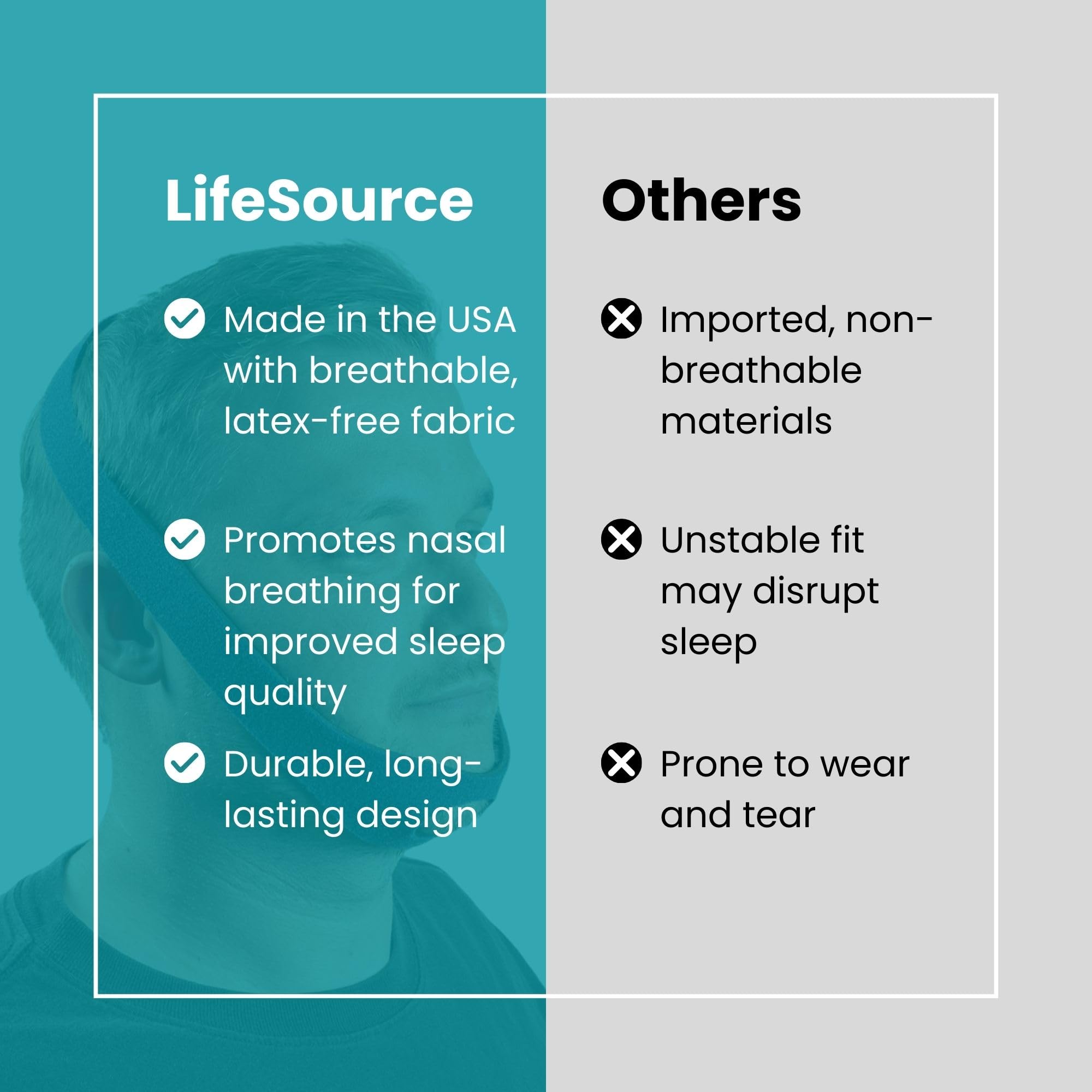 LifeSource CPAP-compatible chin strap supports nasal breathing for improved therapy.