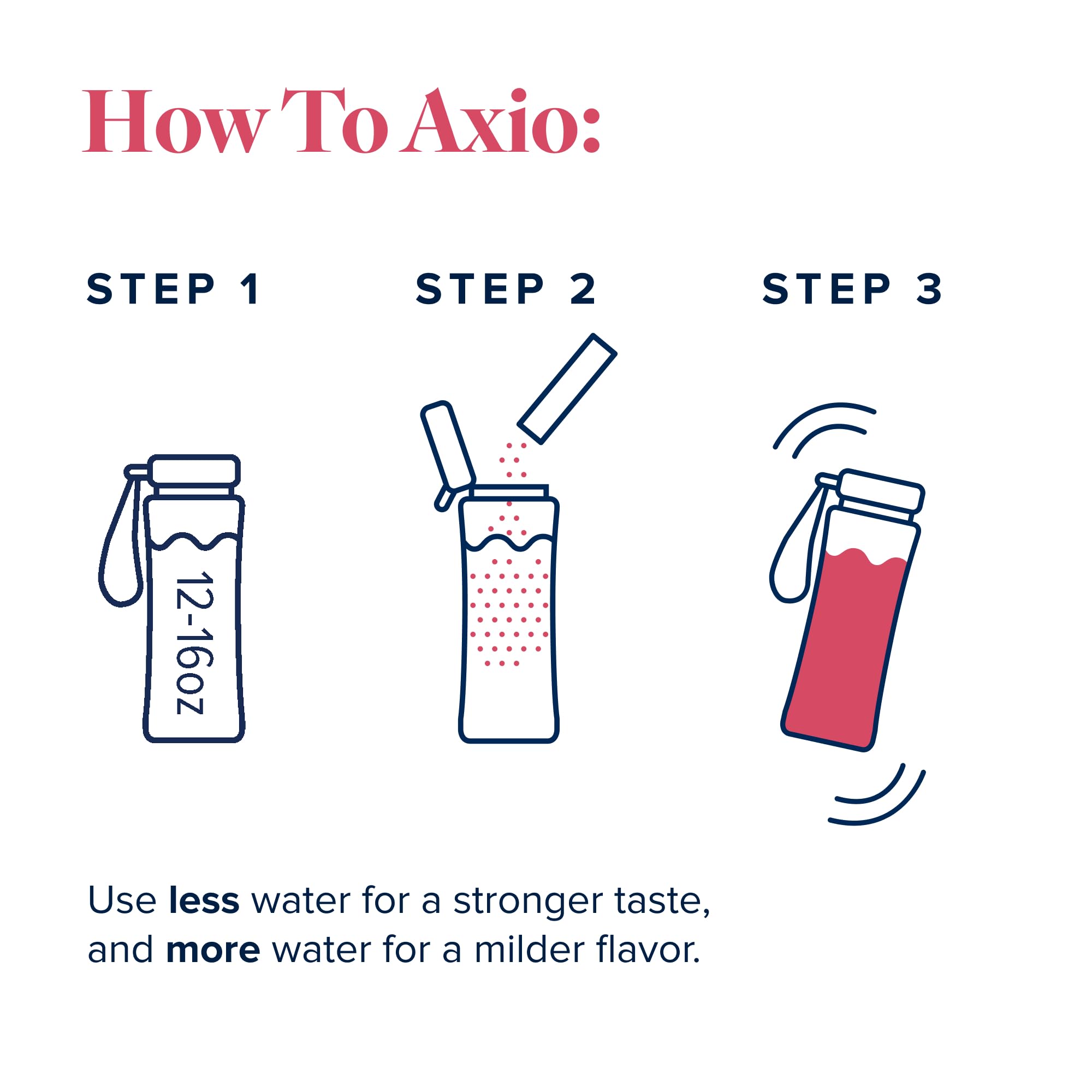 LifeVantage AXIO compact packaging designed for everyday focus.