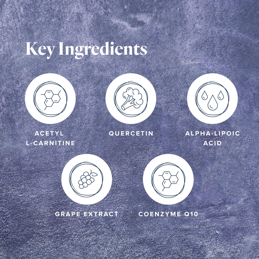LifeVantage Protandim NRF1 Synergizer NRF1 pathway activation graphic highlights energy potential.