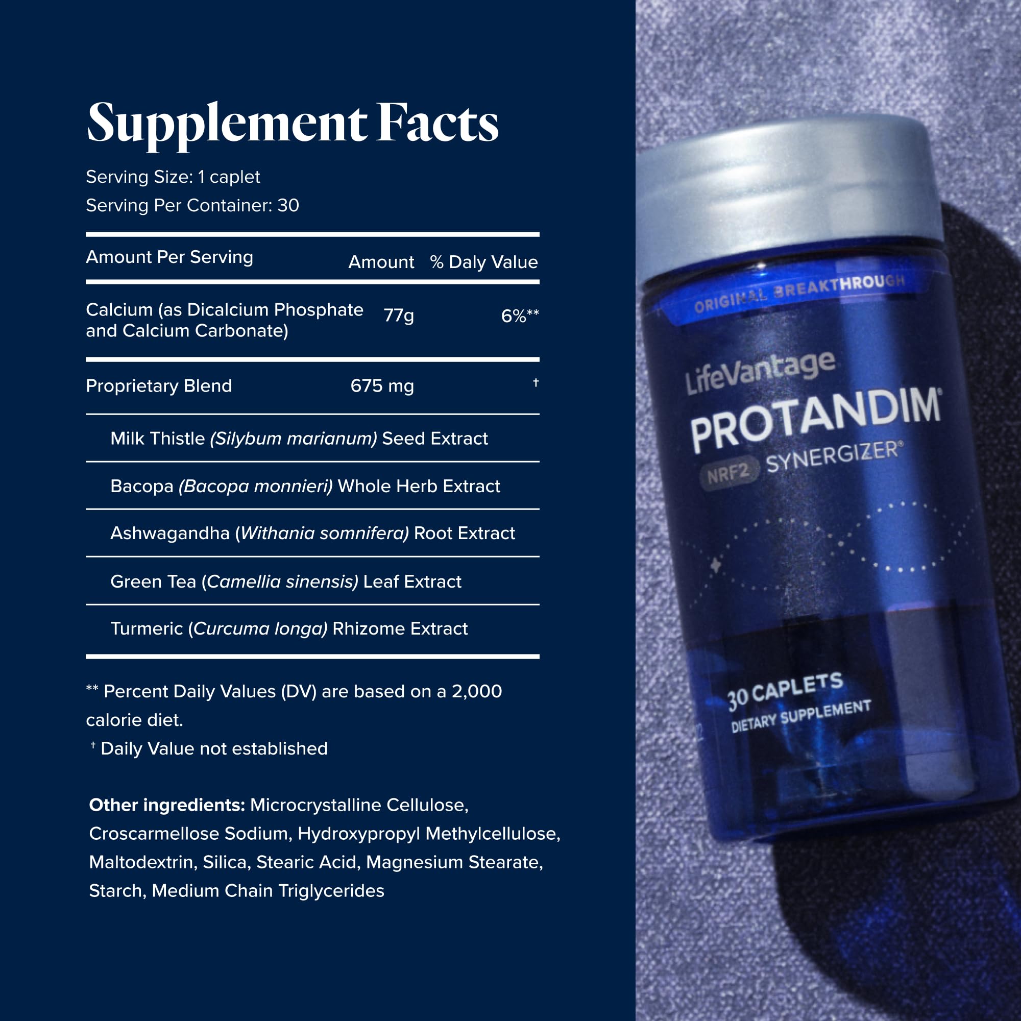 LifeVantage Protandim Nrf2 Synergizer bottle back with supplement facts for informed dosing and daily wellness.