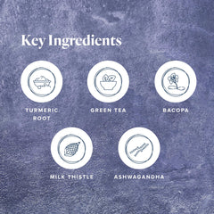 LifeVantage Protandim Nrf2 Synergizer capsules closeup emphasizing the five-herb blend for synergy.
