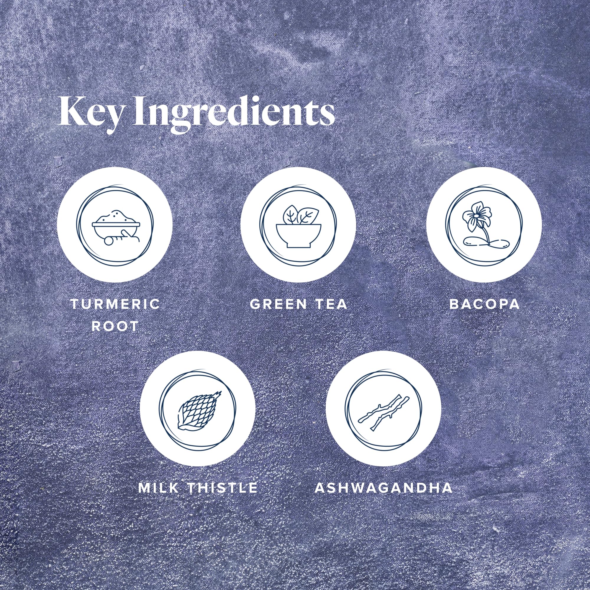 Protandim Nrf2 Synergizer packaging emphasizes a 5-herb blend and study-backed benefits.