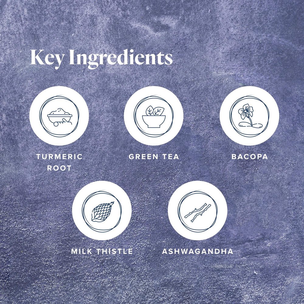 Protandim Nrf2 Synergizer packaging emphasizes a 5-herb blend and study-backed benefits.