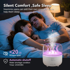 Lifgtzyn Jellyfish Diffuser LED night light adds ambient color
