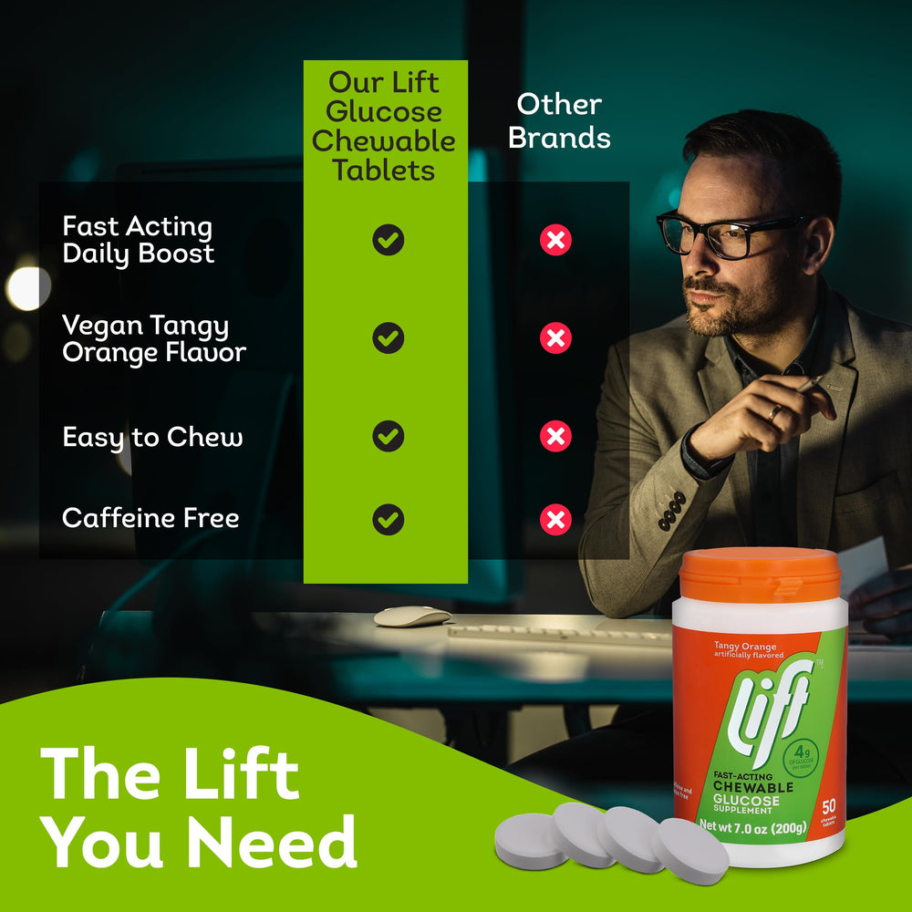 Lift Glucose desk storage setup with jar for office energy on demand.