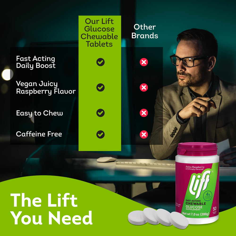 Lift Glucose Raspberry energy chews in a bag-ready form for travel.