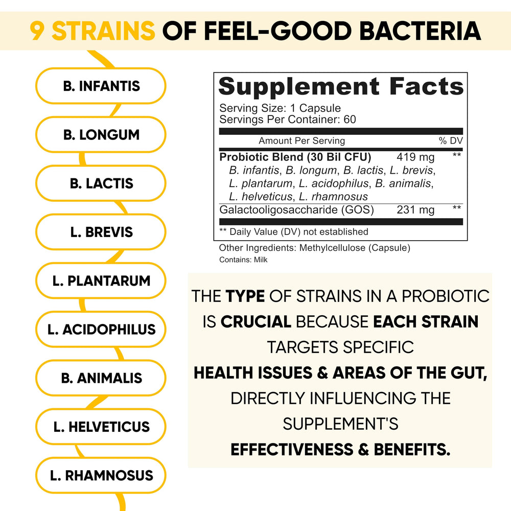 Lifted Naturals mood probiotic packaging front for easy online shopping.
