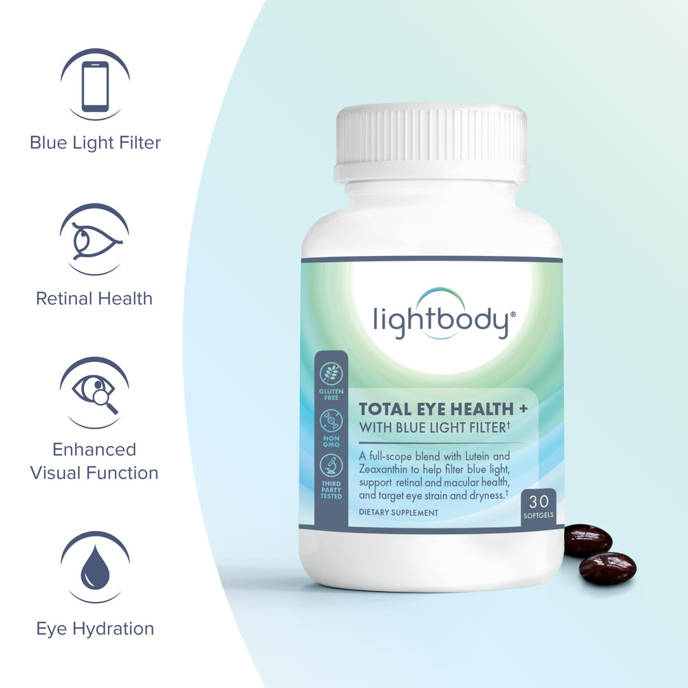 Lightbody Total Eye Health+ capsule closeup highlighting lutein and zeaxanthin