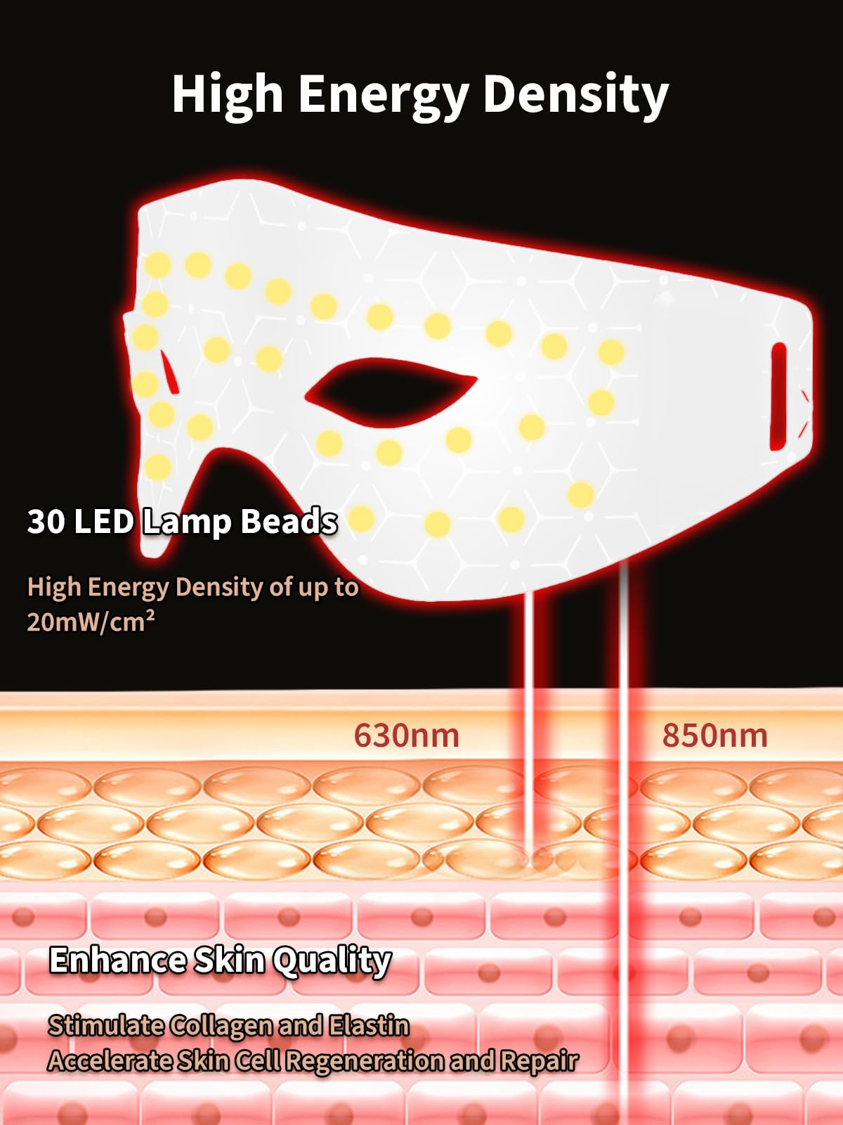 LightinMax 4-in-1 device enabling convenient, on-the-go eye care sessions.