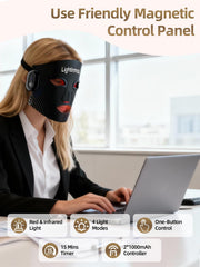 LightinMax device showing four LED modes for tailored facial light therapy.