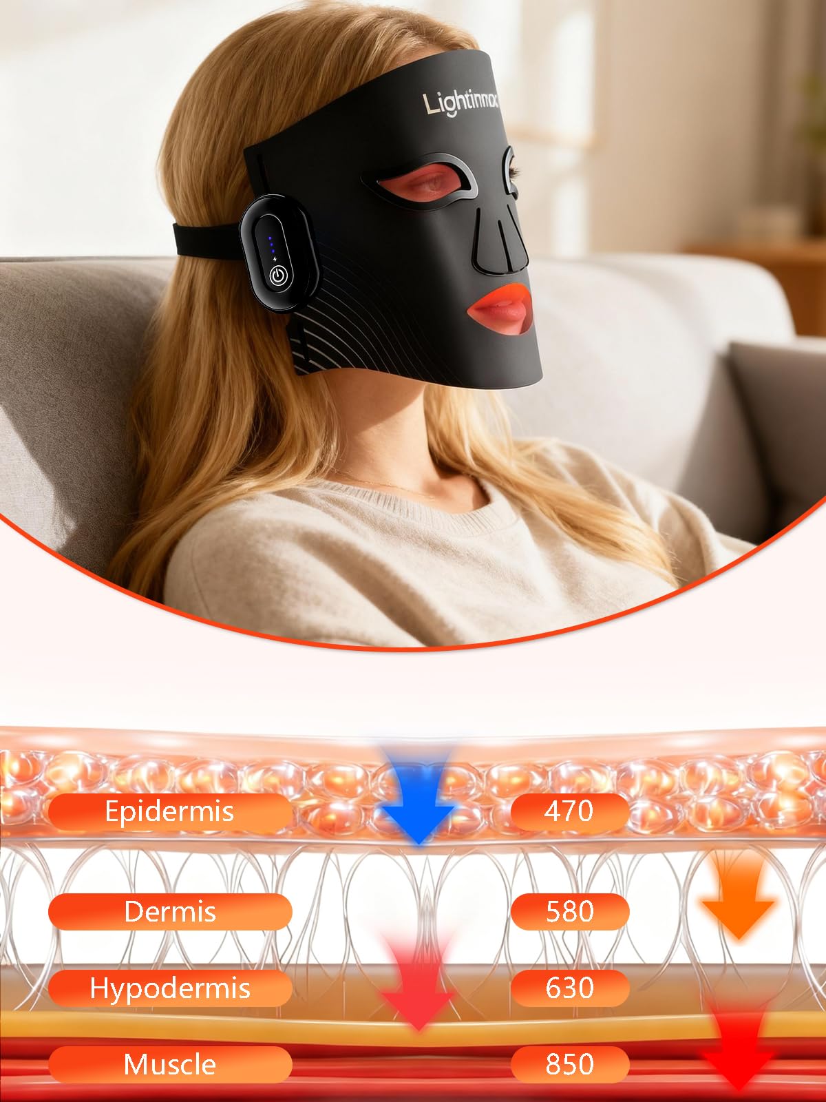 LightinMax portable, lightweight mask fits easily in luggage for travel.