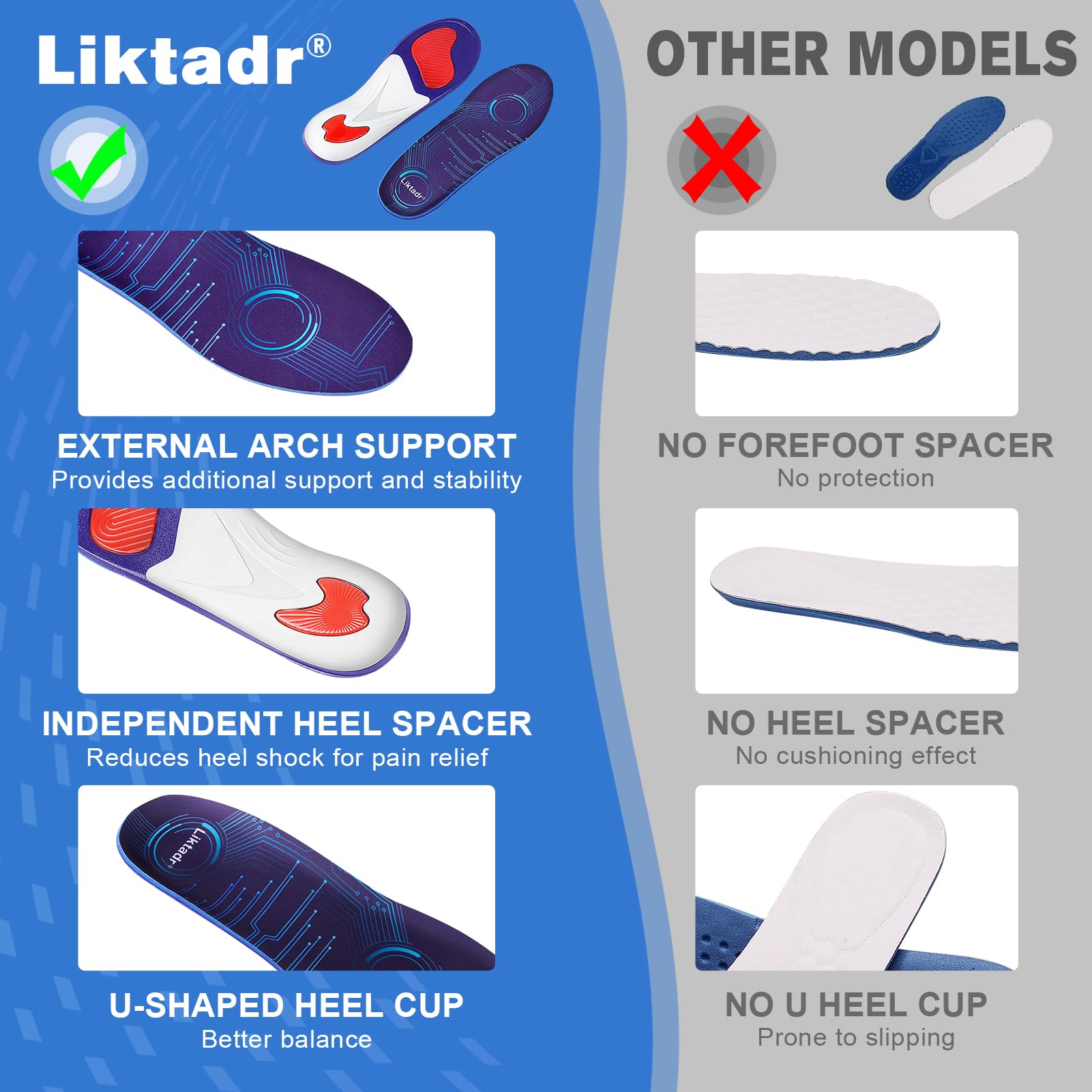 Liktadr deep heel cup supports alignment during standing work and walking.