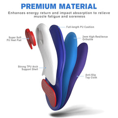Liktadr deep heel cup image illustrating heel wrap for even weight distribution.