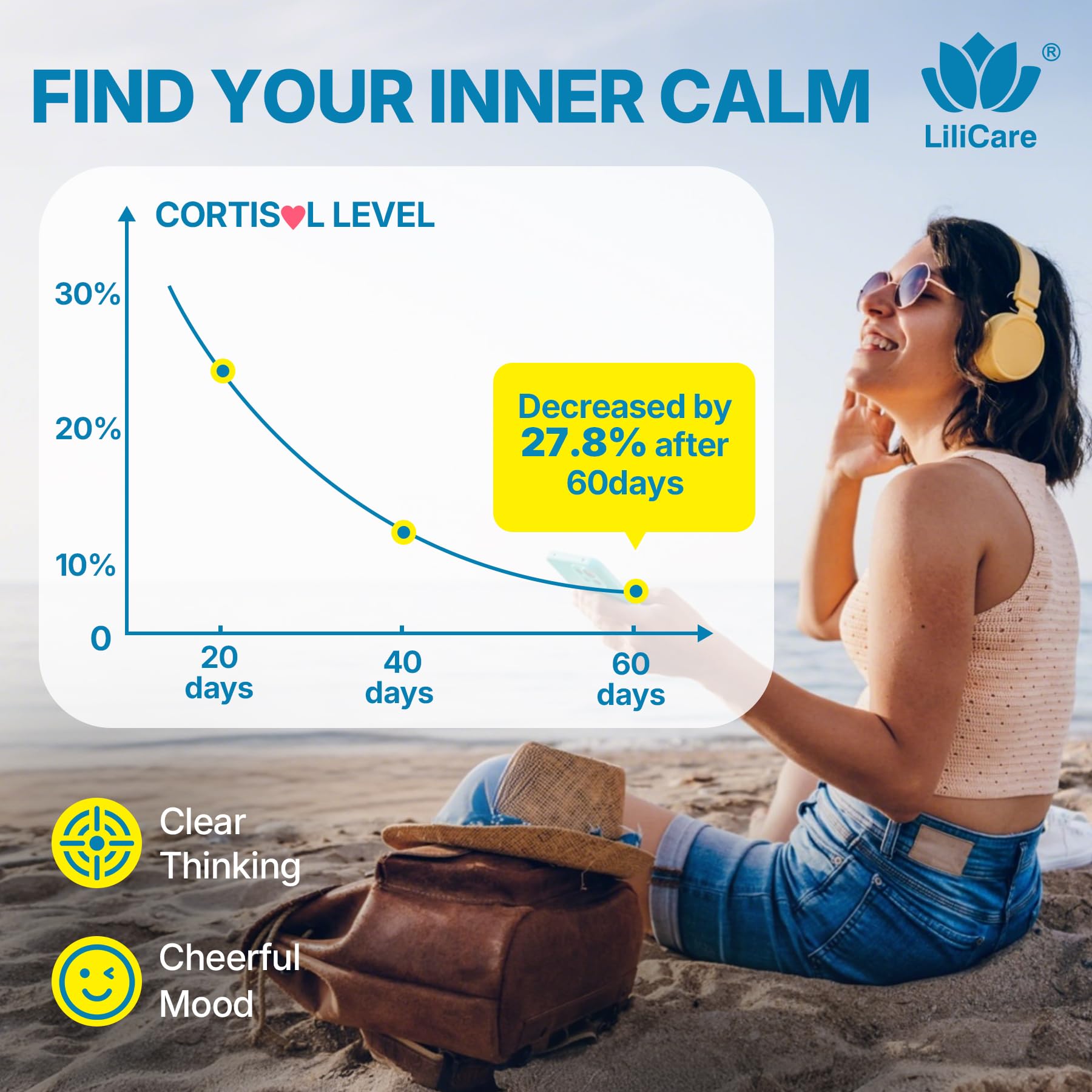 LILICARE lifestyle scene with gummies for a daily ritual