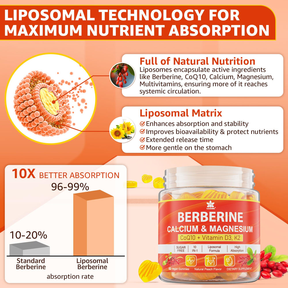 LILICARE Berberine Gummies sugar-free label signals mindful snacking options