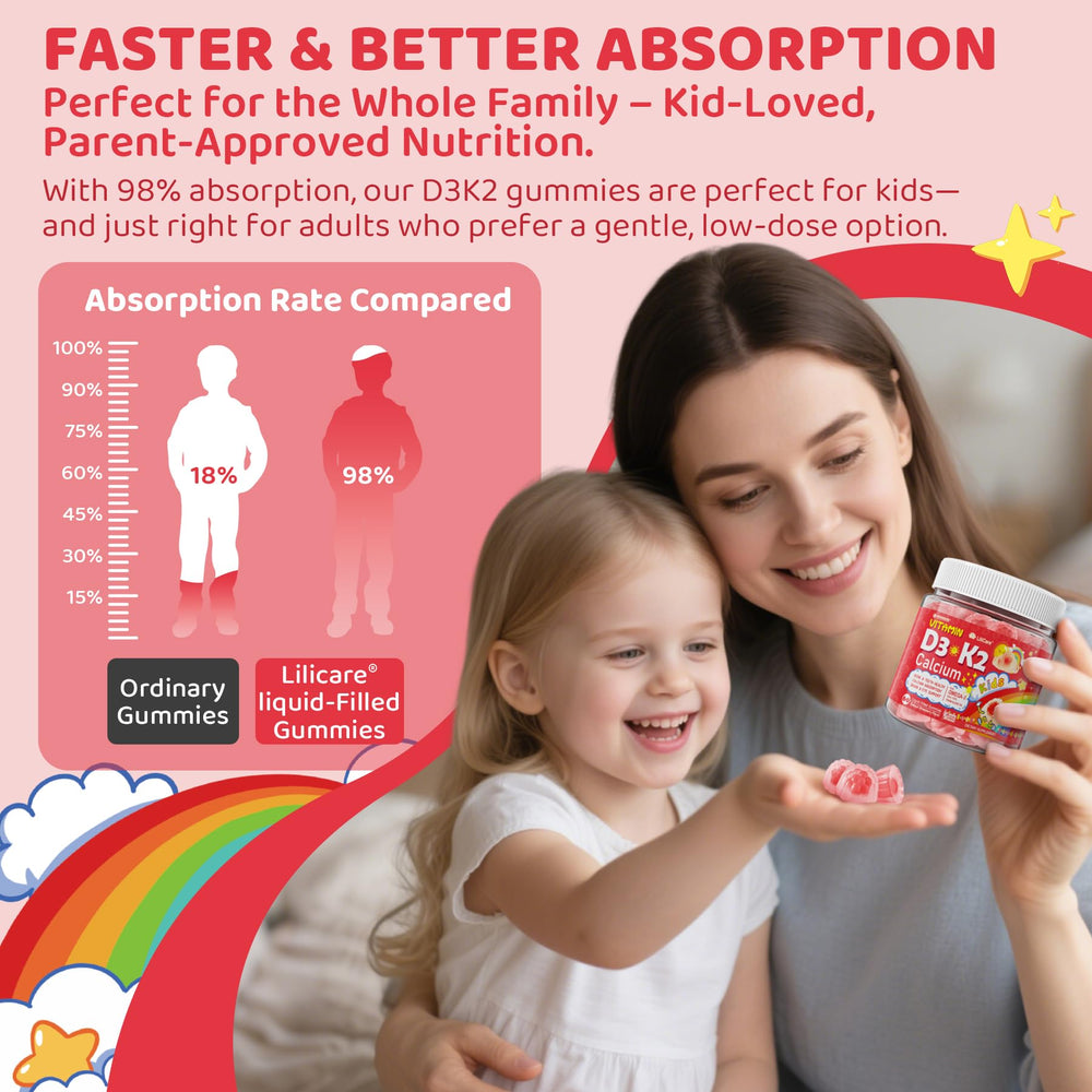 LILICARE calcium absorption support icon on front