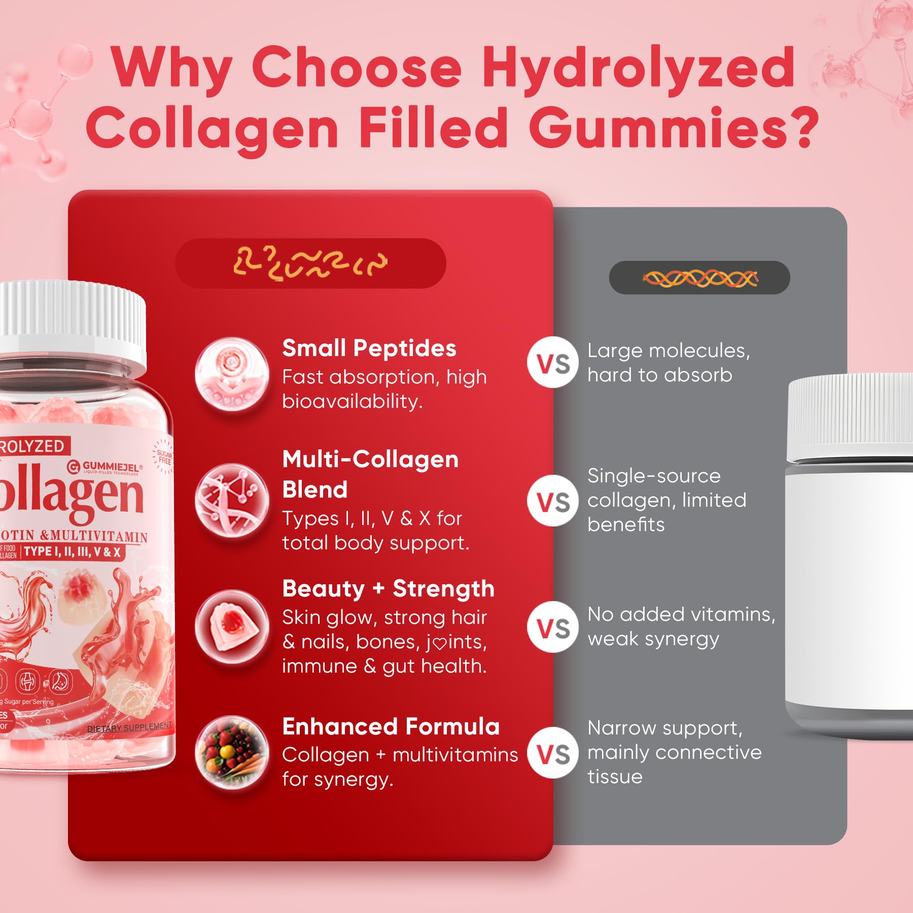 LILICARE sugar-free sweeteners panel with stevia and monk fruit.