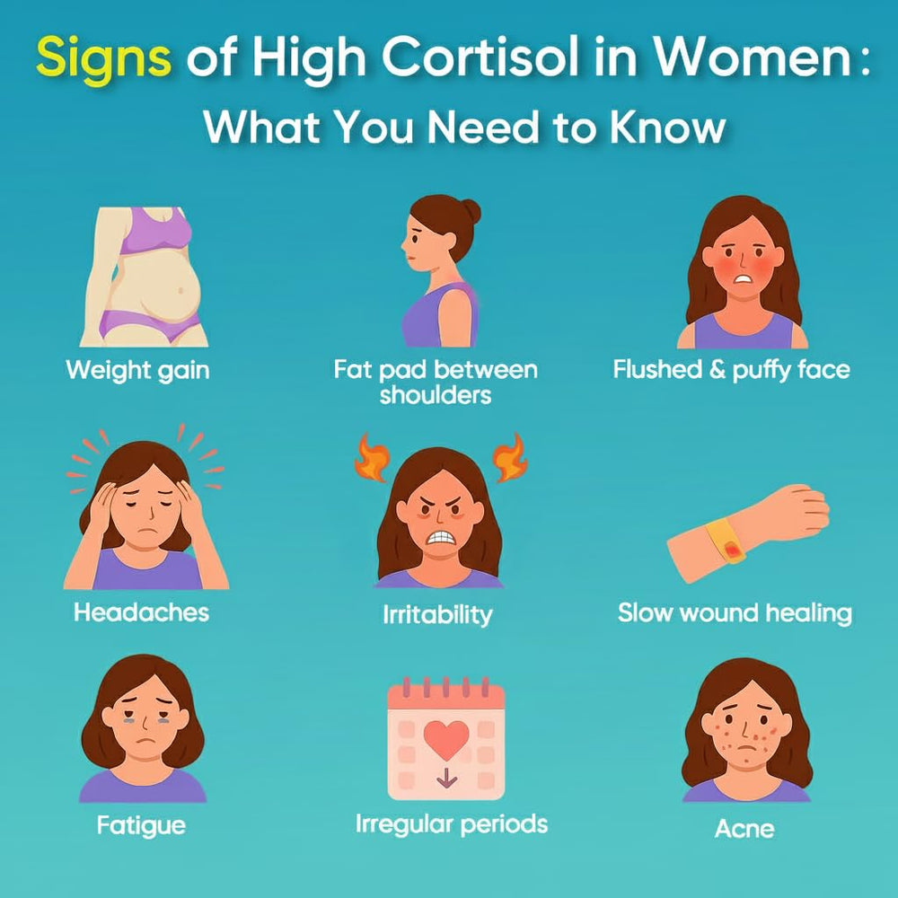 Two-pack LILICARE cortisol gummies for a seamless daily routine.