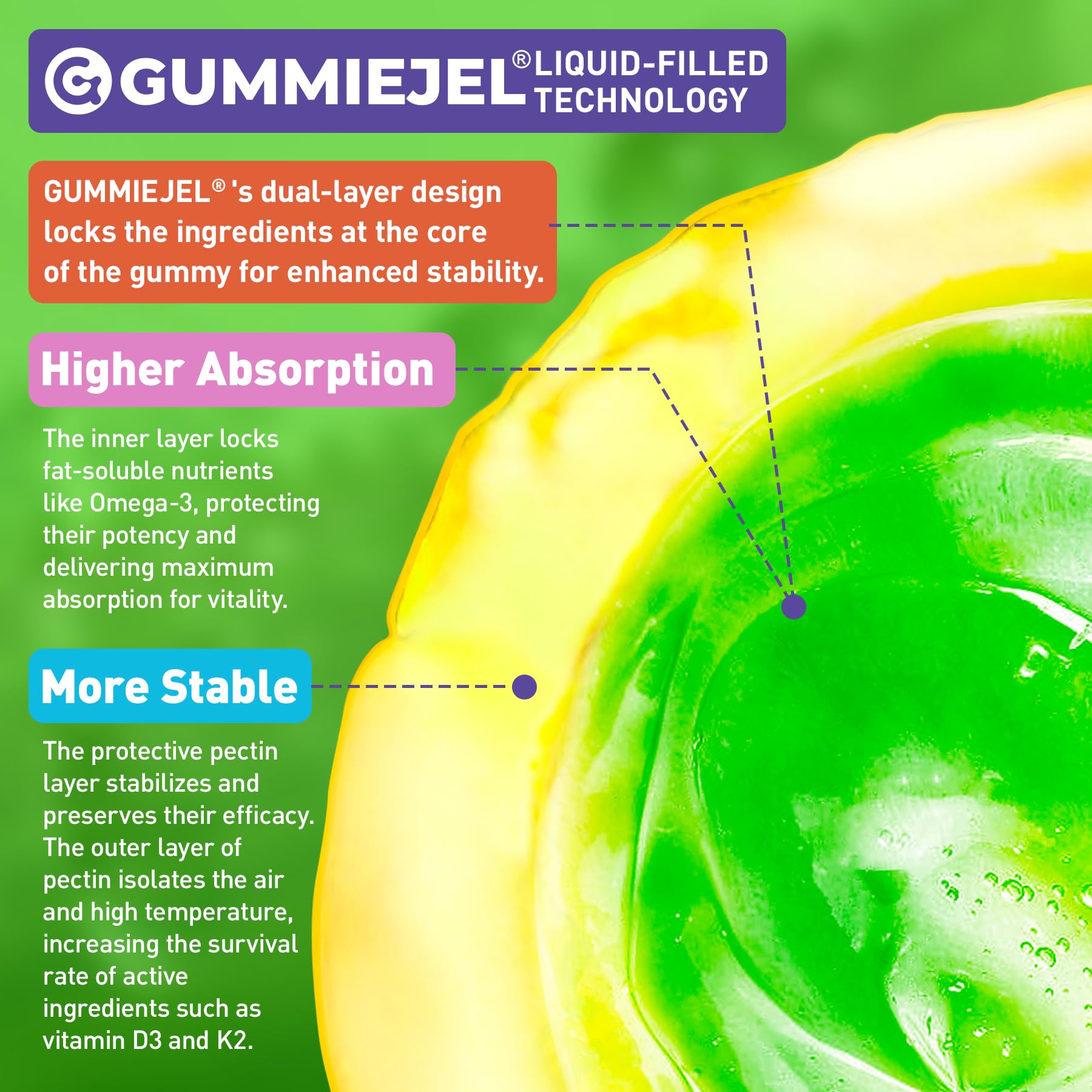 LILICARE GMP third-party testing seal reinforces purity and freshness