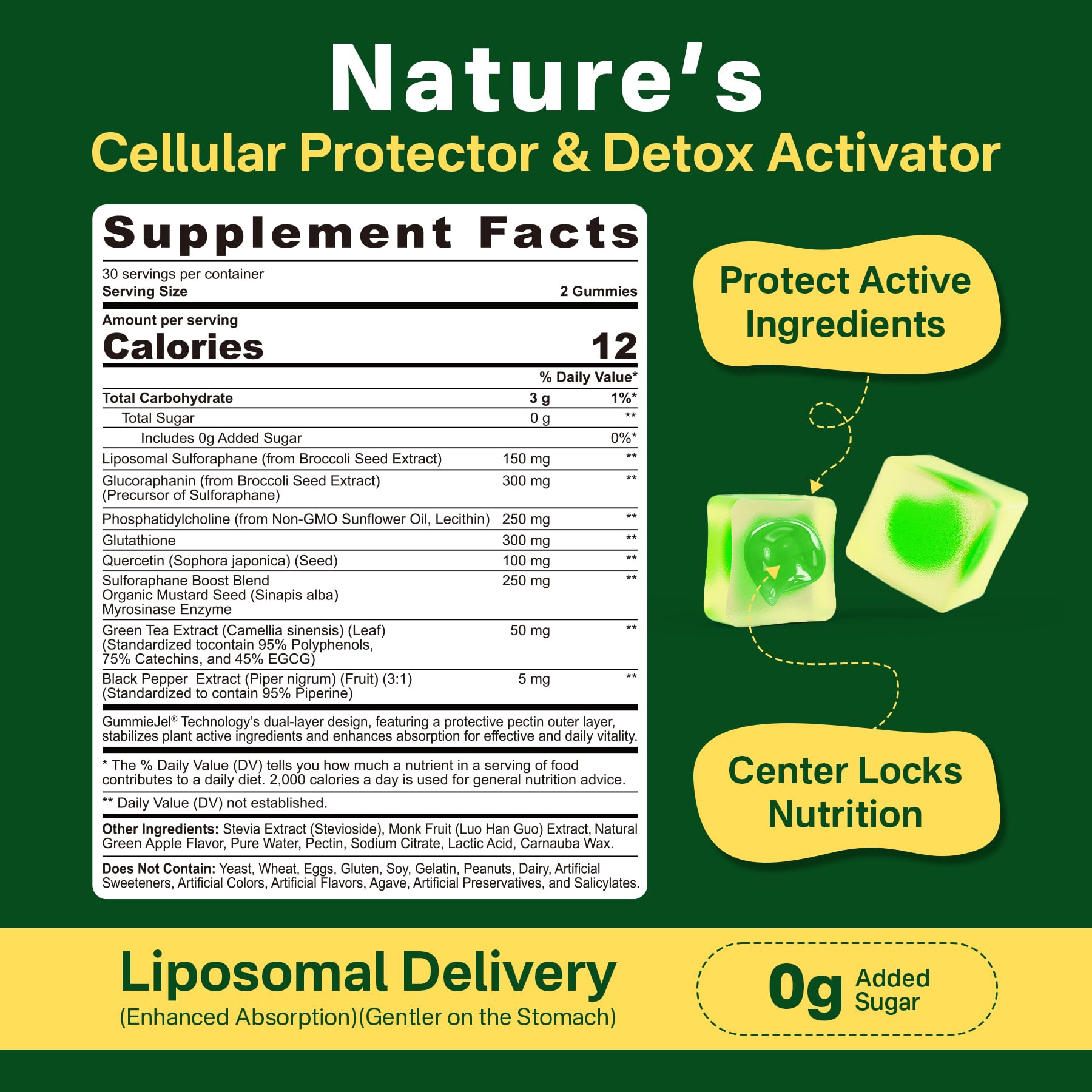 LILICARE gummies with green apple flavor for easy daily intake
