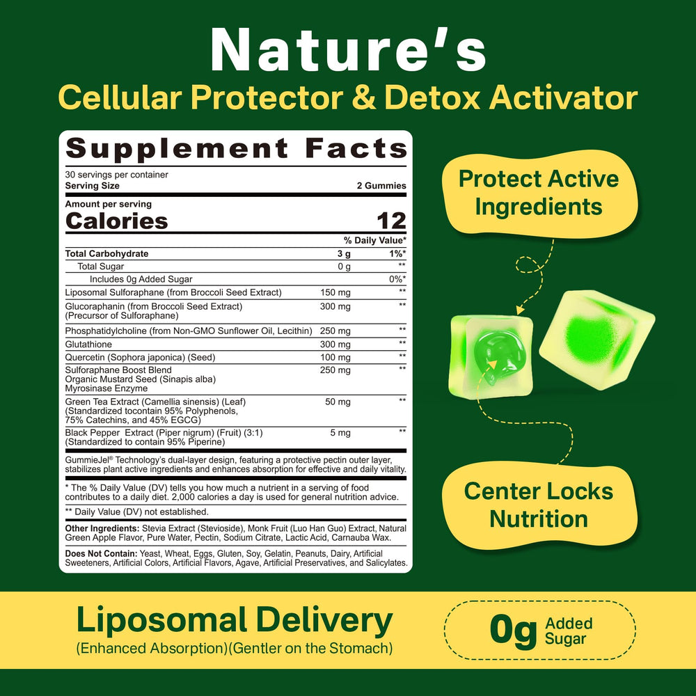 LILICARE gummies with green apple flavor for easy daily intake