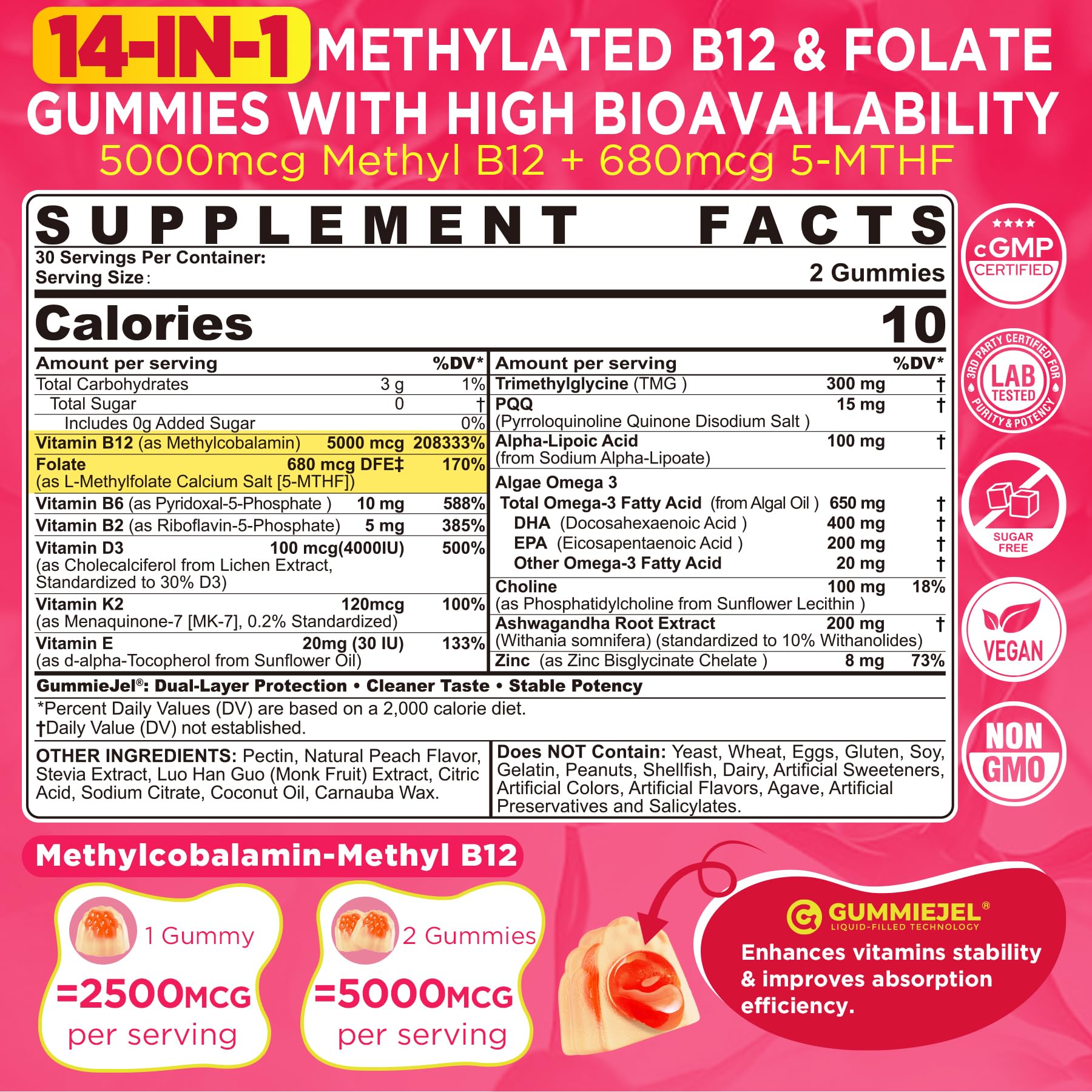 Close-up of LILICARE gummies label highlighting bioactive B vitamins