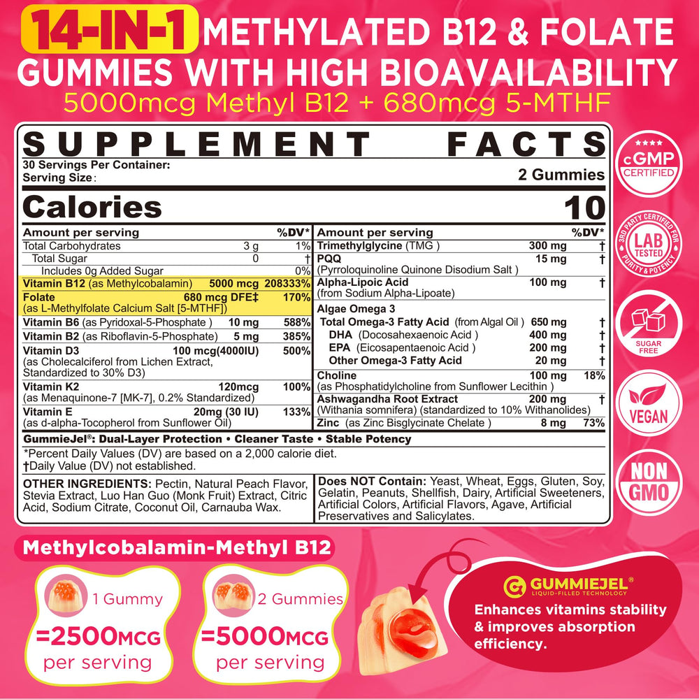 Close-up of LILICARE gummies label highlighting bioactive B vitamins