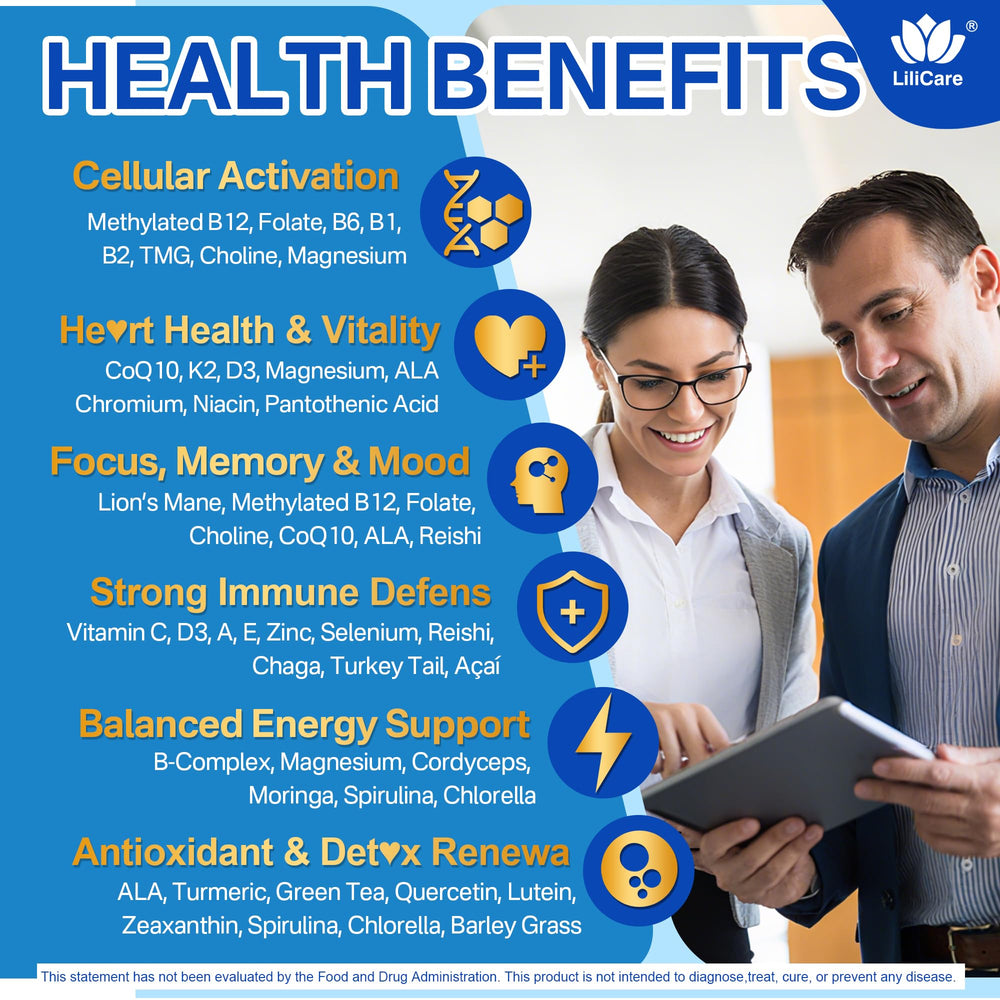 LILICARE methylated multivitamin gummies bottle side displays key methylated nutrients.