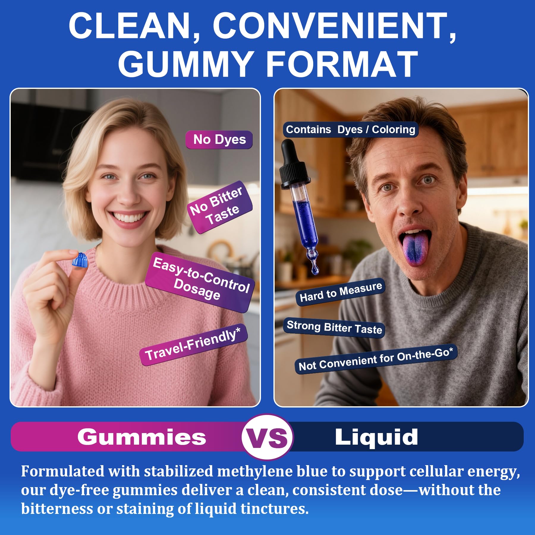 LILICARE Methylene Blue Gummies packaging label emphasizes quality and science backing.