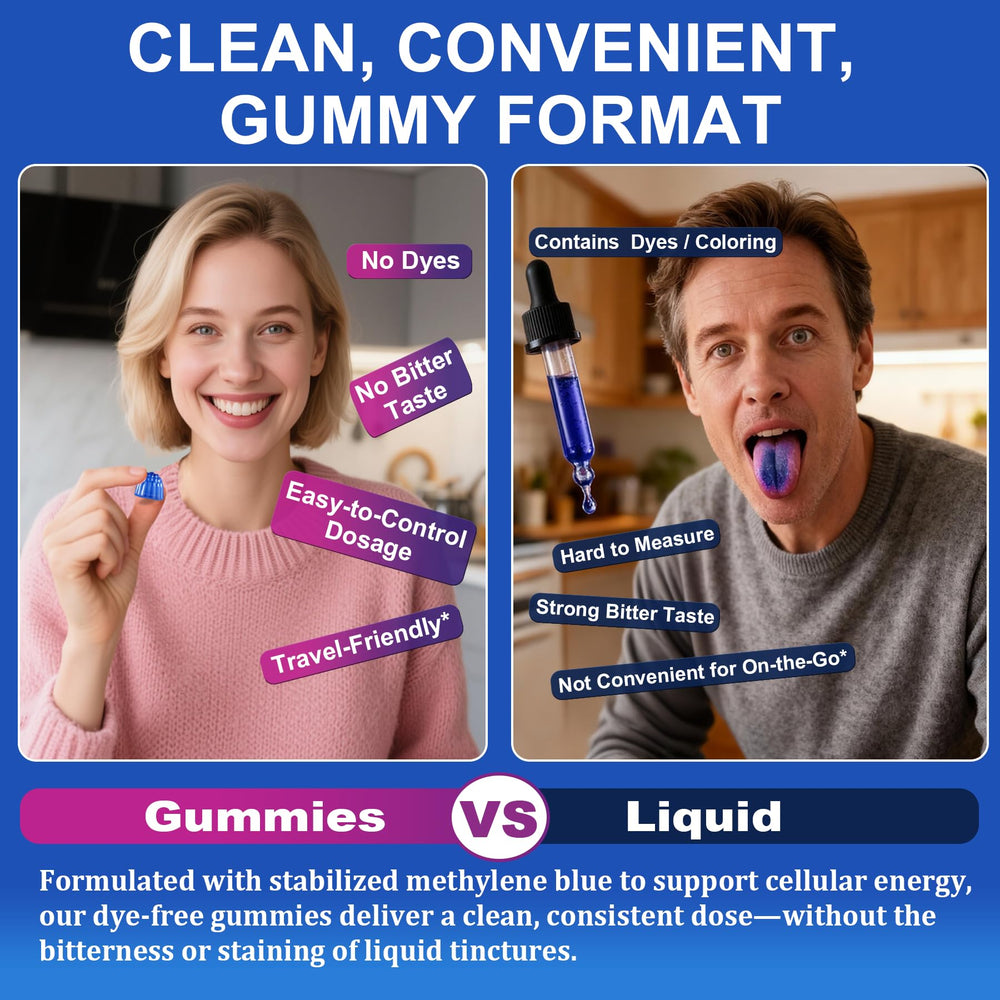 LILICARE Methylene Blue Gummies packaging label emphasizes quality and science backing.