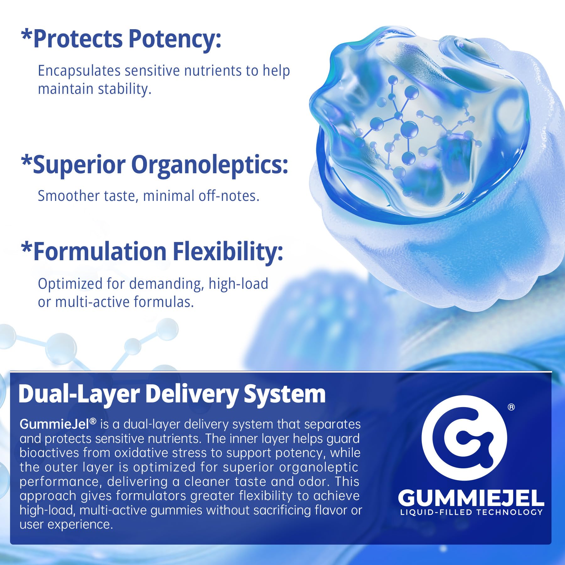 Label close-up highlights omega-3s and chlorophyll.