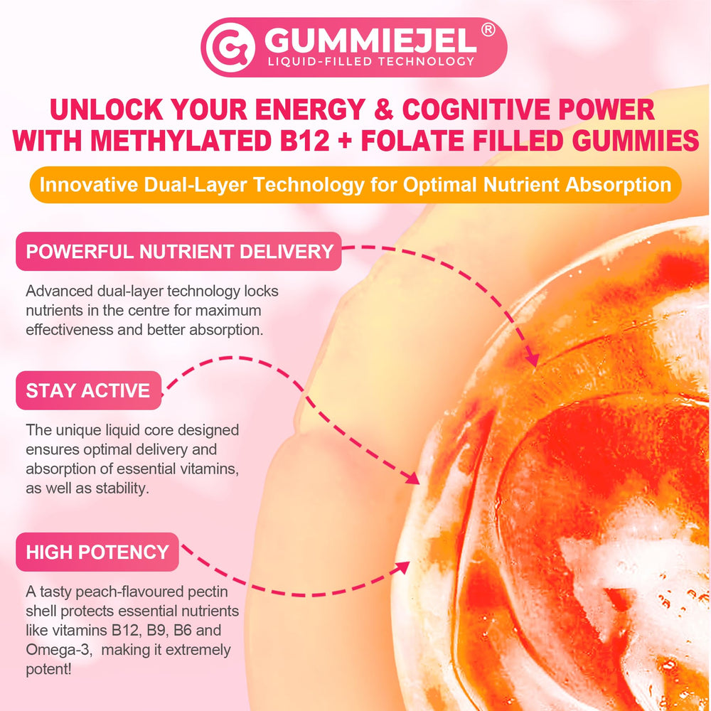 Peach-flavored gummies close-up inviting tasty daily intake