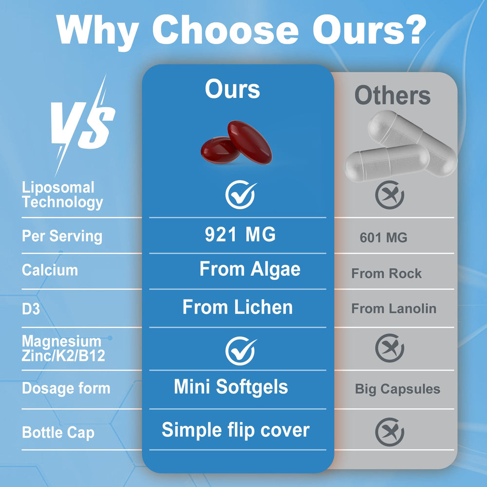 LILICARE ready-to-use daily supplement for balanced calcium metabolism