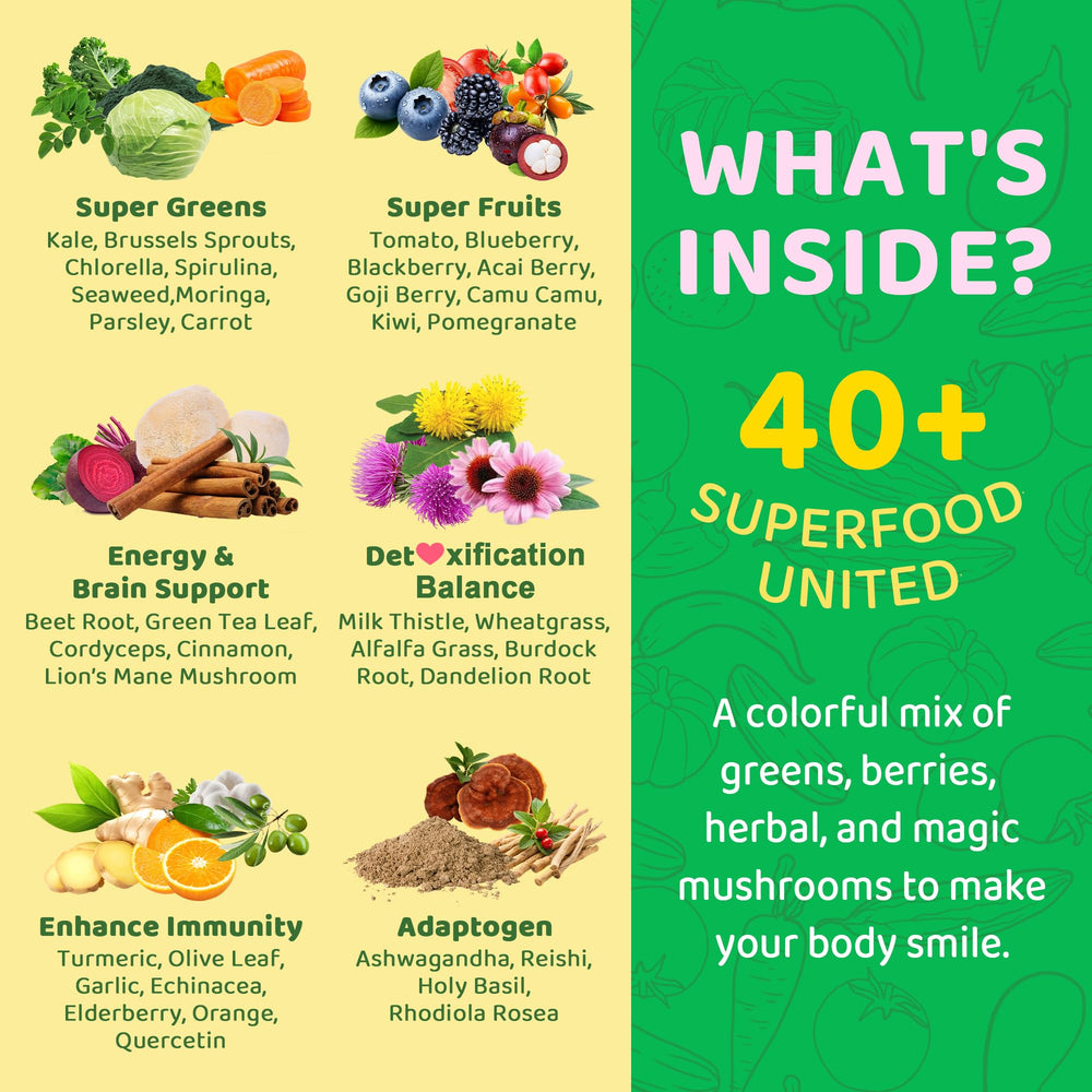 LILICARE Super Greens spirulina and chlorella ingredients highlight