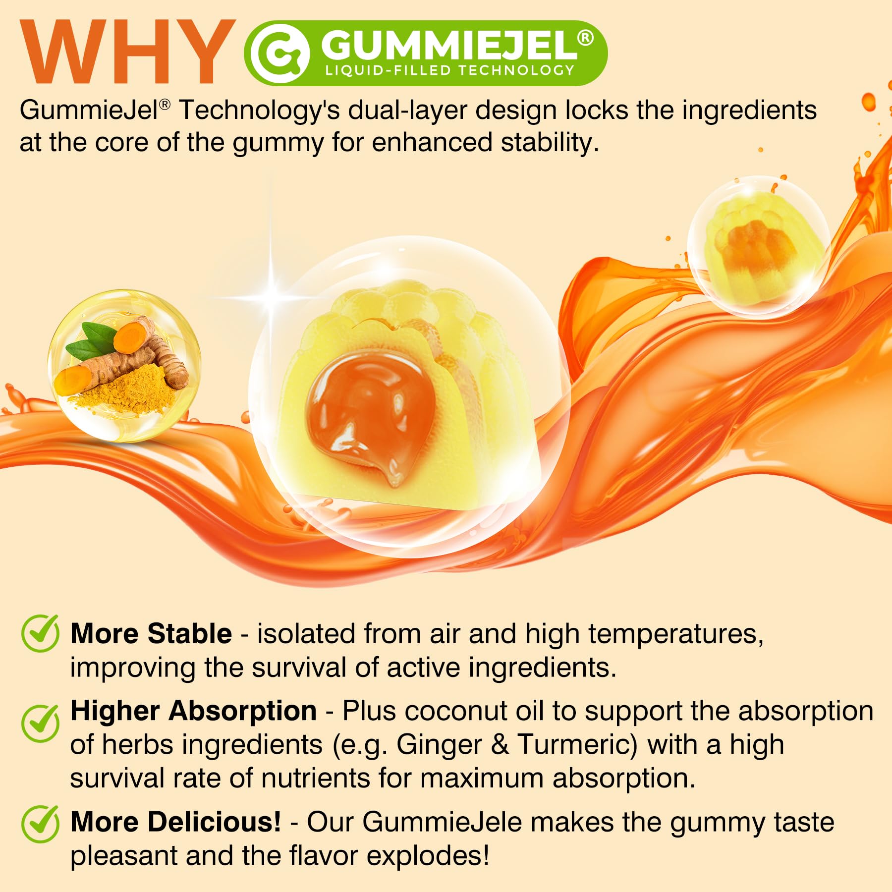 LILICARE Travel-friendly gummies shown for nausea relief during trips.