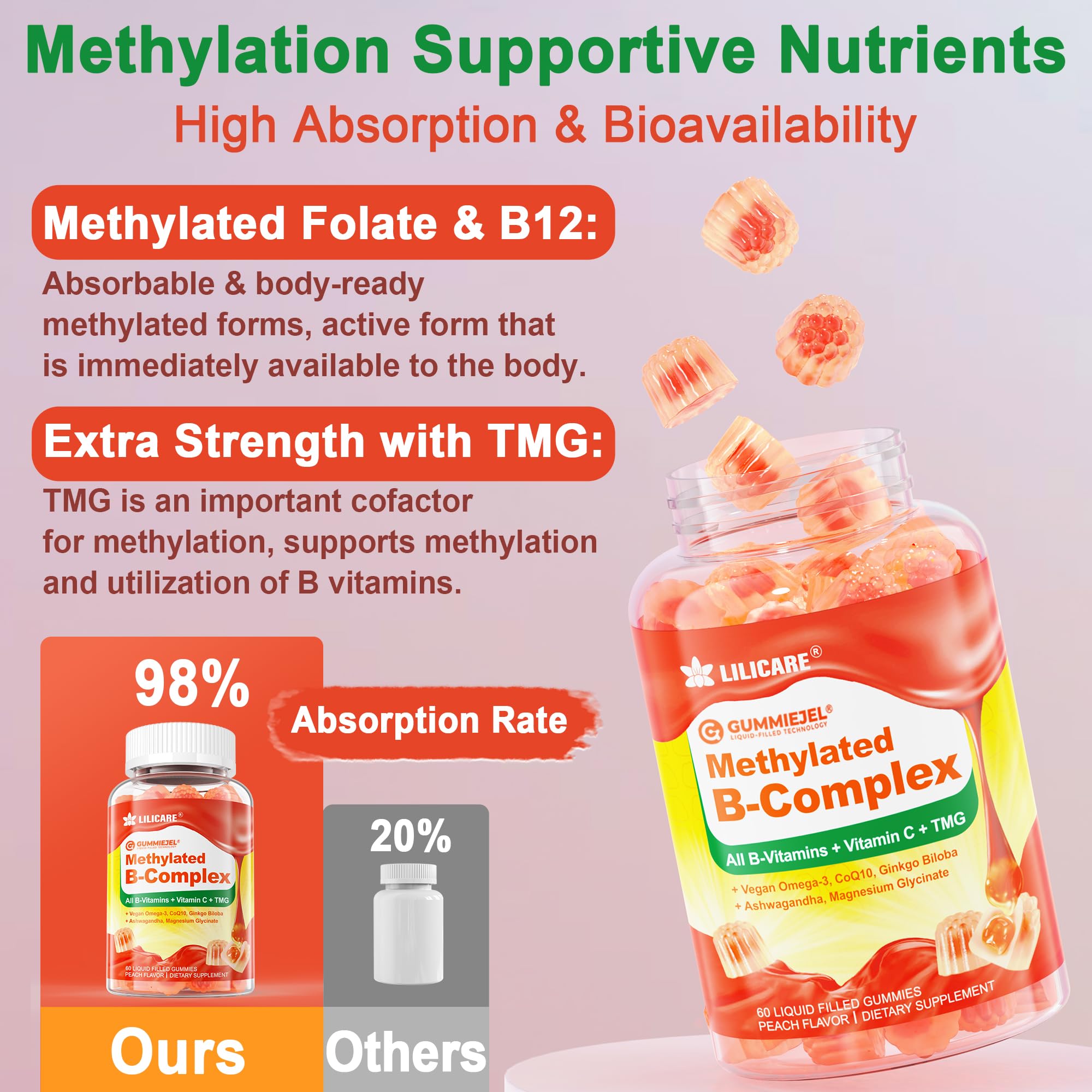 LILICARE Vitamin B Complex Gummies bottle label details highlighting key nutrients
