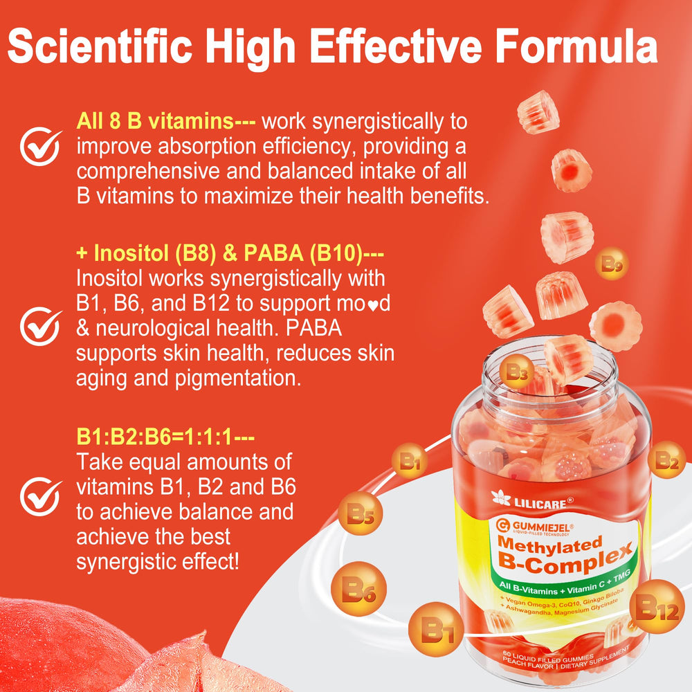 LILICARE Vitamin B Complex Ingredients banner showing methylated vitamins and cofactors
